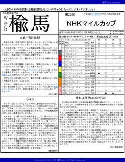 web ̴284 NHKޥ륫å׹