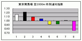 2000m Ϣлؿ