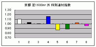 ԡ1600m Ϣлؿ